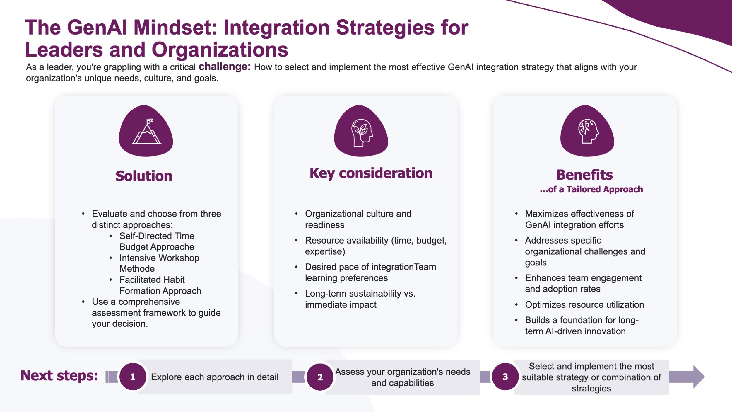Blog_genAI_integration_part0_Summary