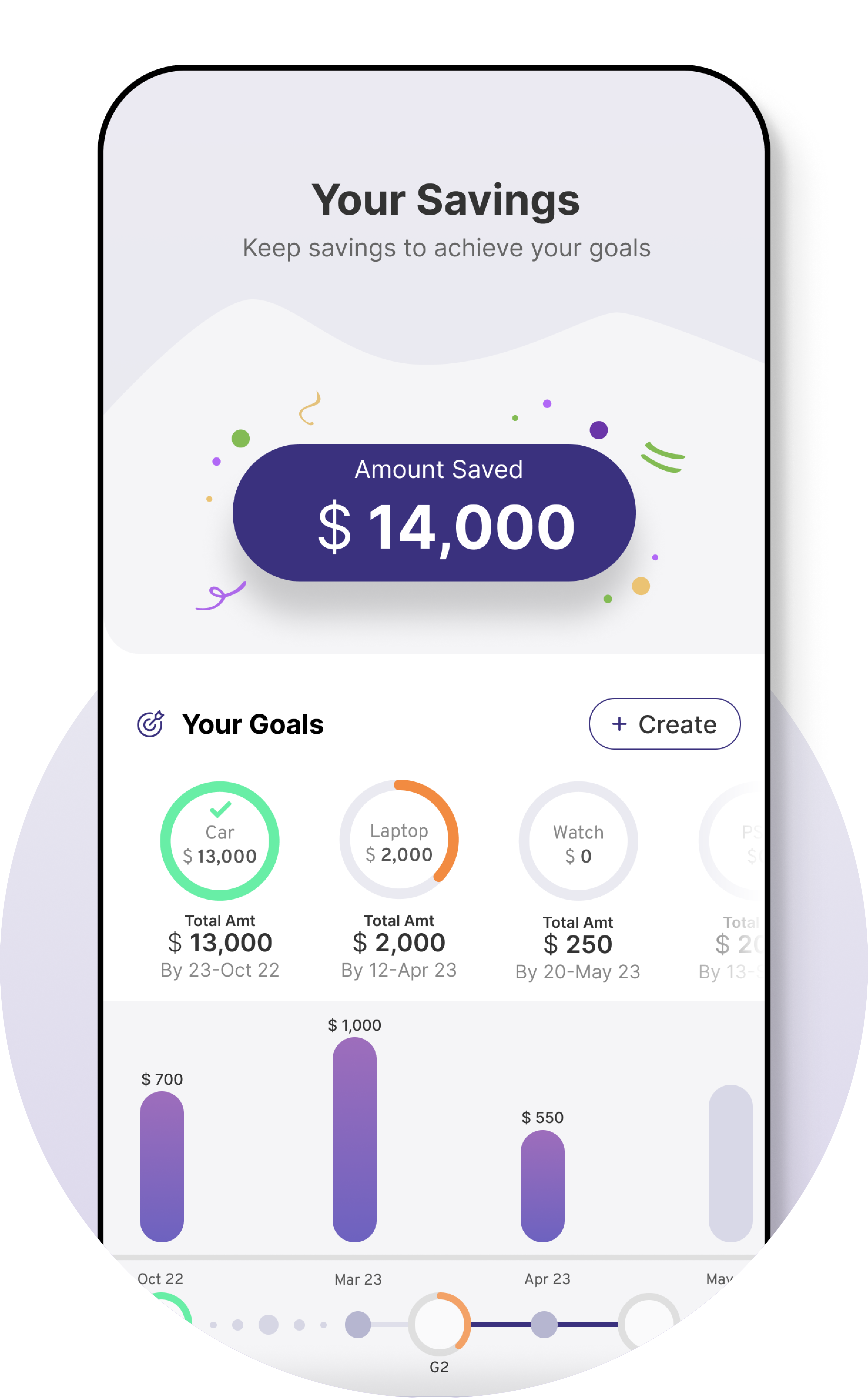 Budgeting and Intelligent Savings