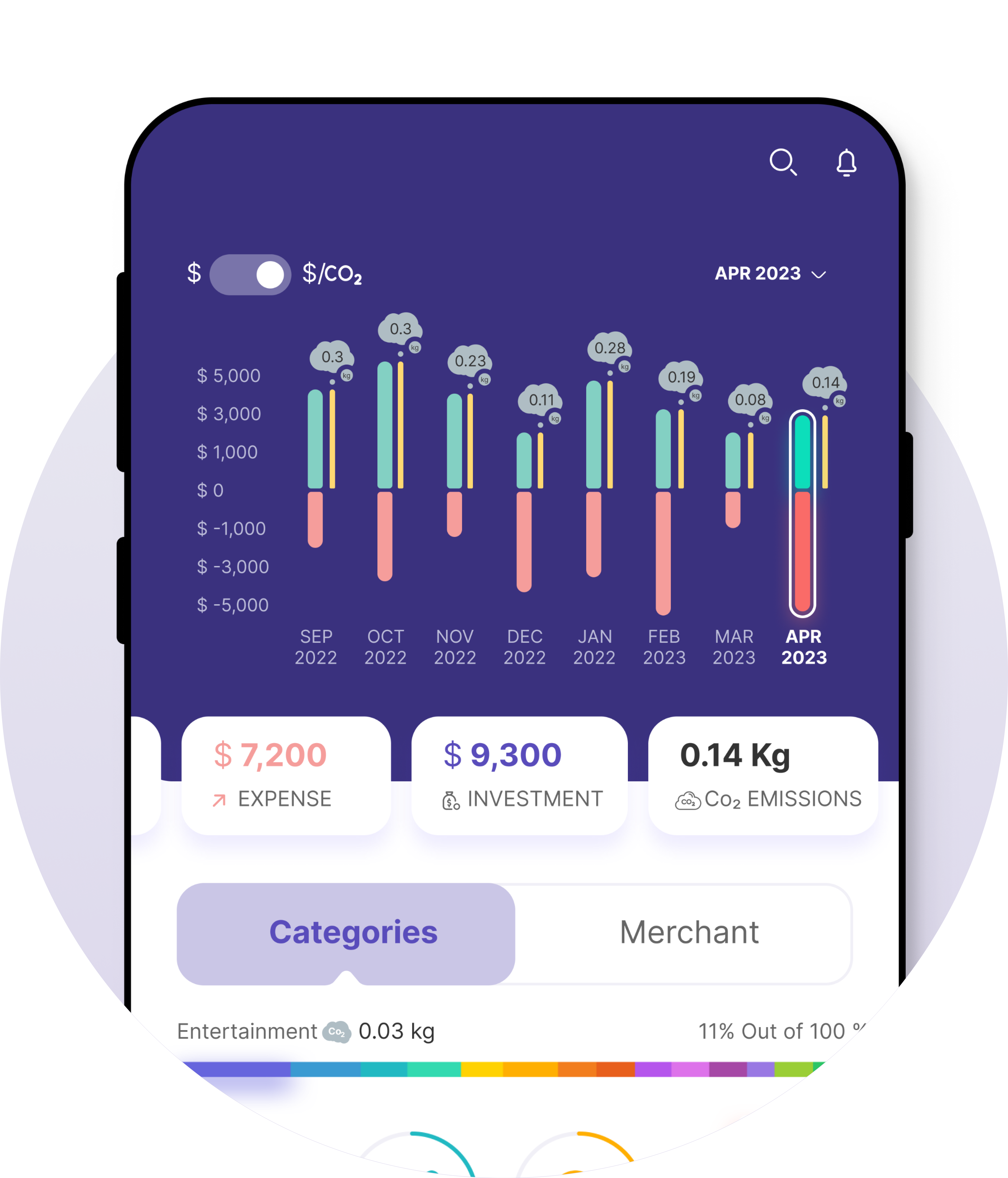 Carbon insights Transaction Categorization Engine