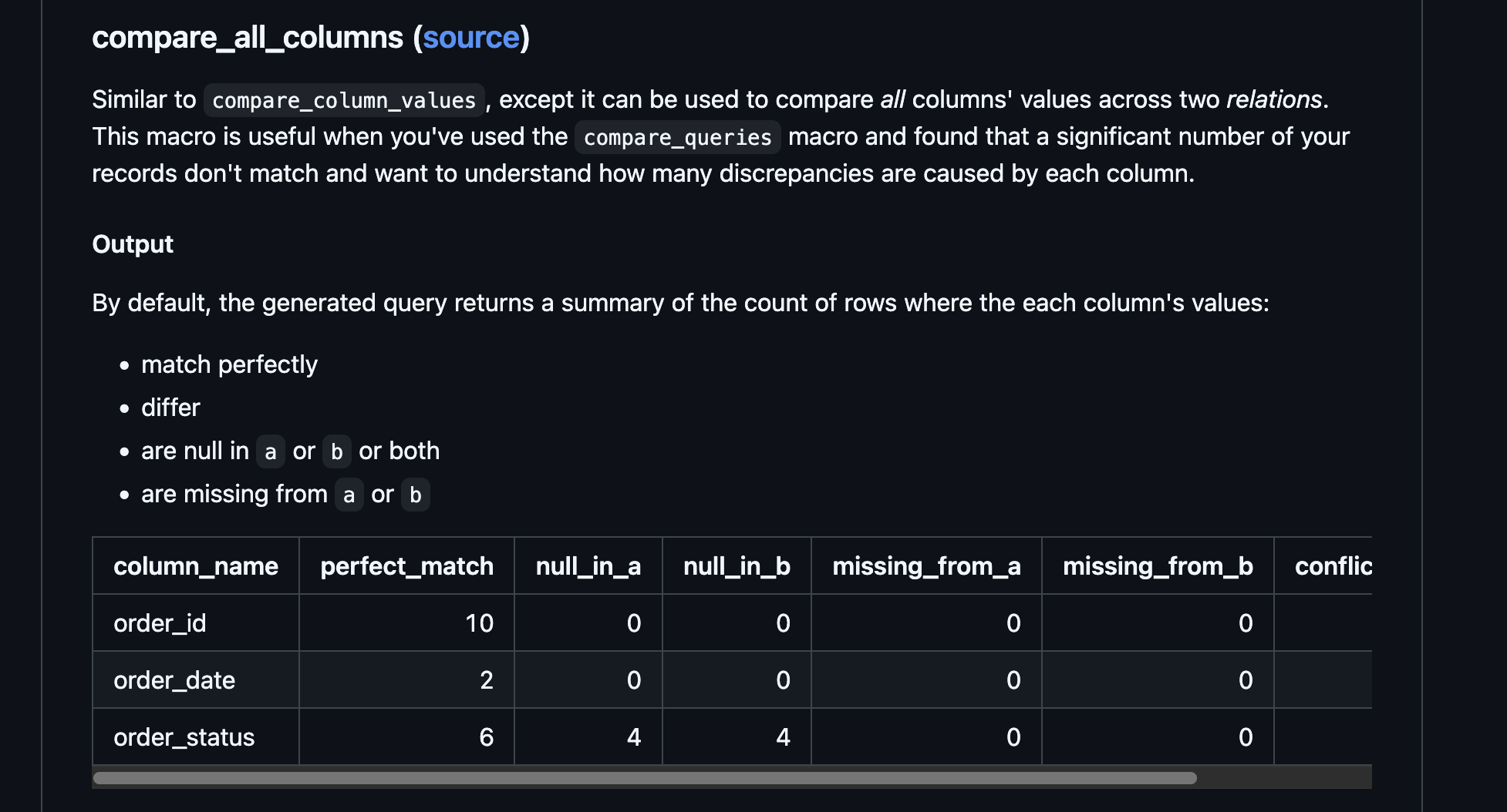 Compare all columns function