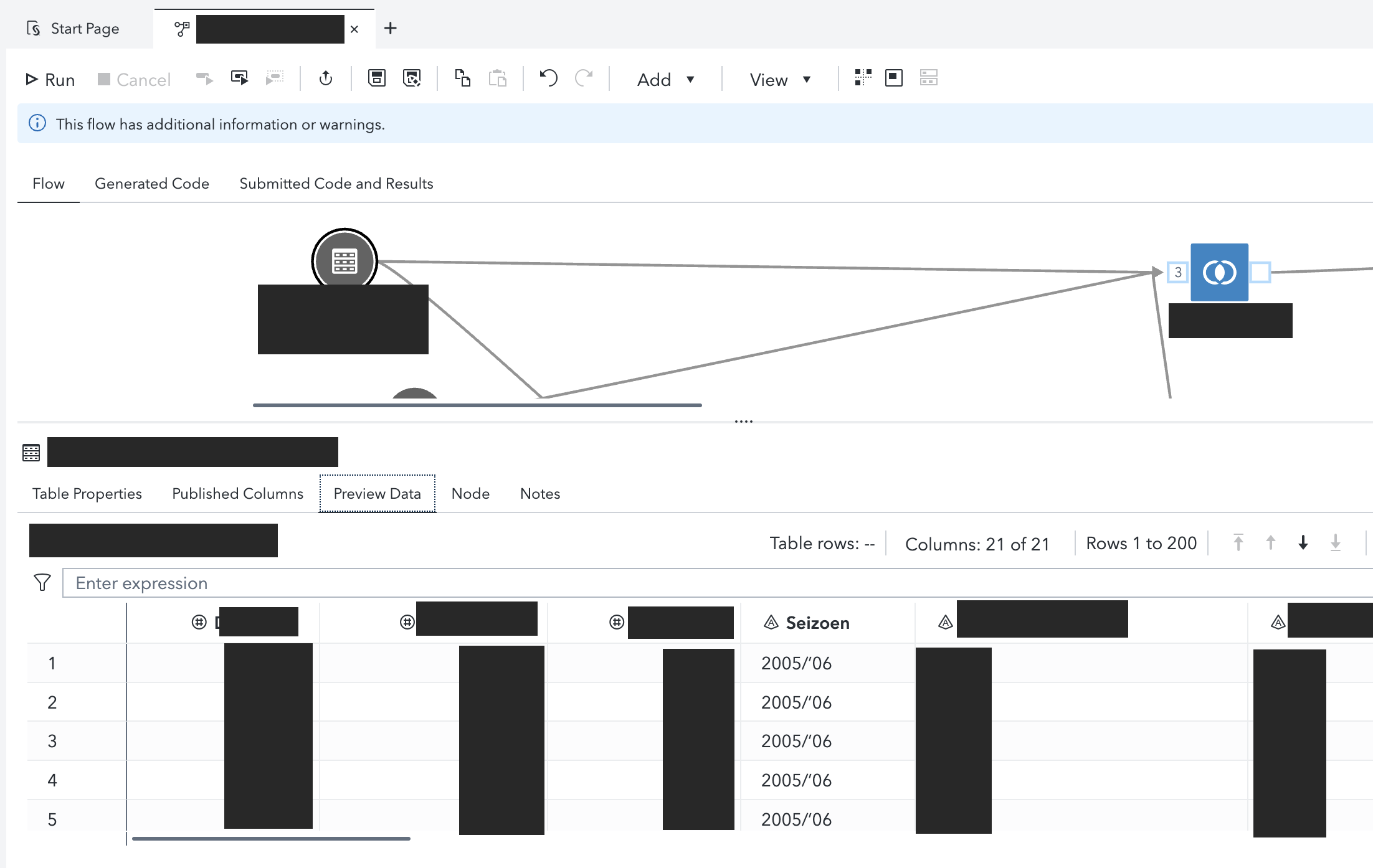 Previewing data in SAS
