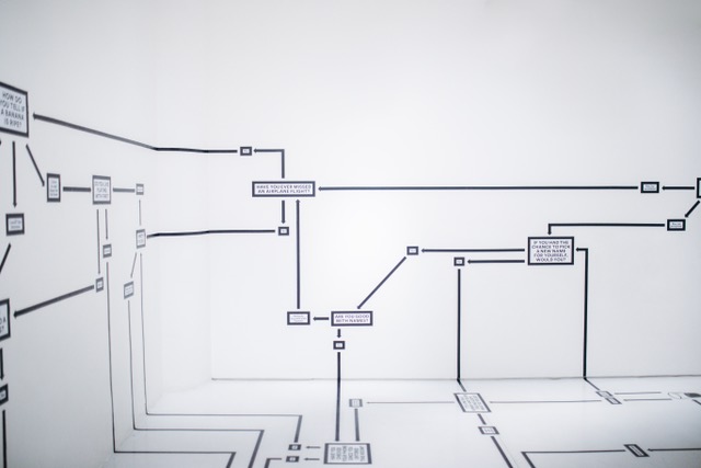 5 misconceptions about scaling agile
