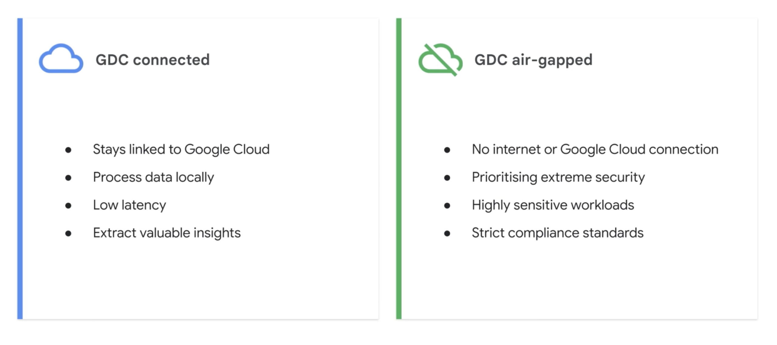 Connected Vs. Air-gapped