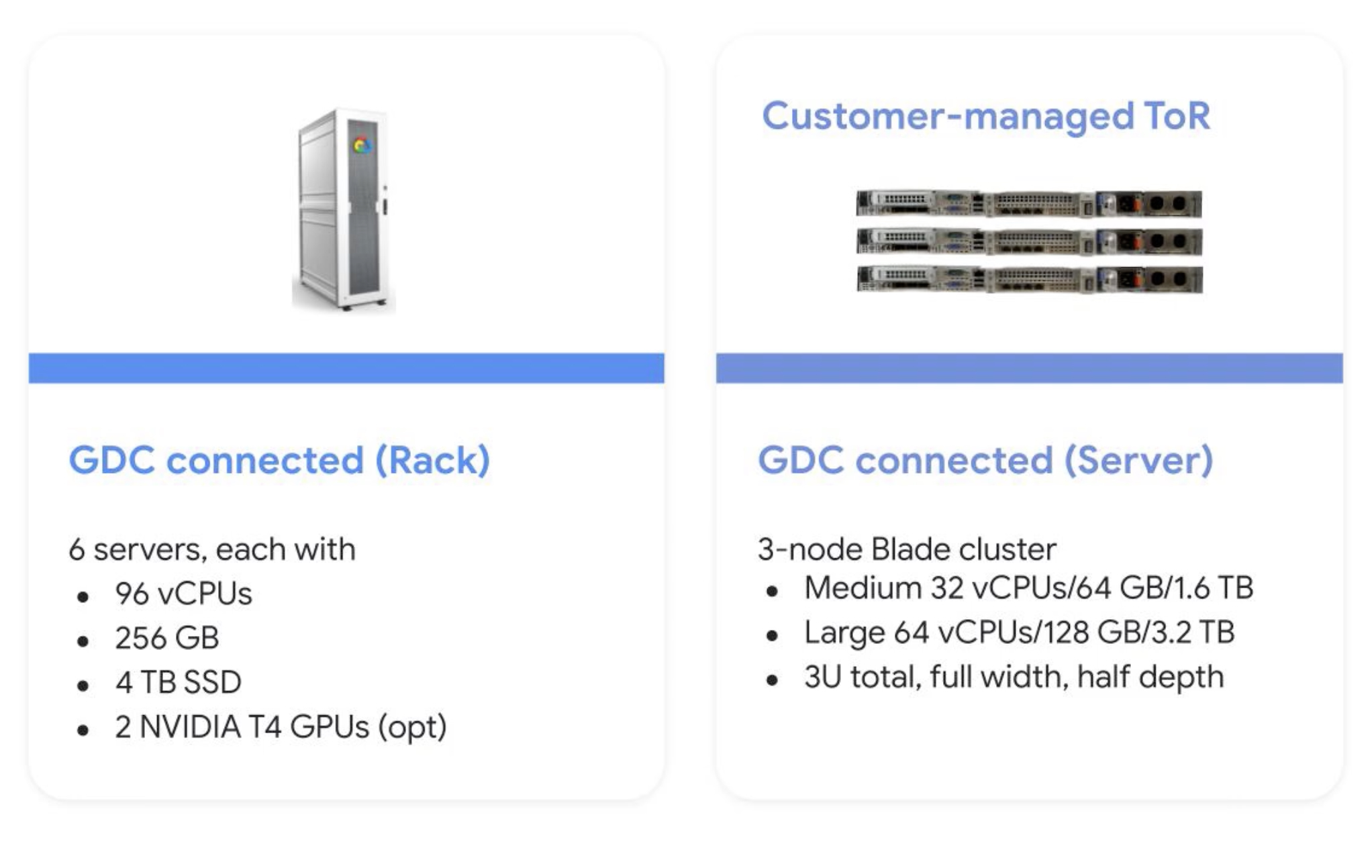 Rack Vs. Server Comparison