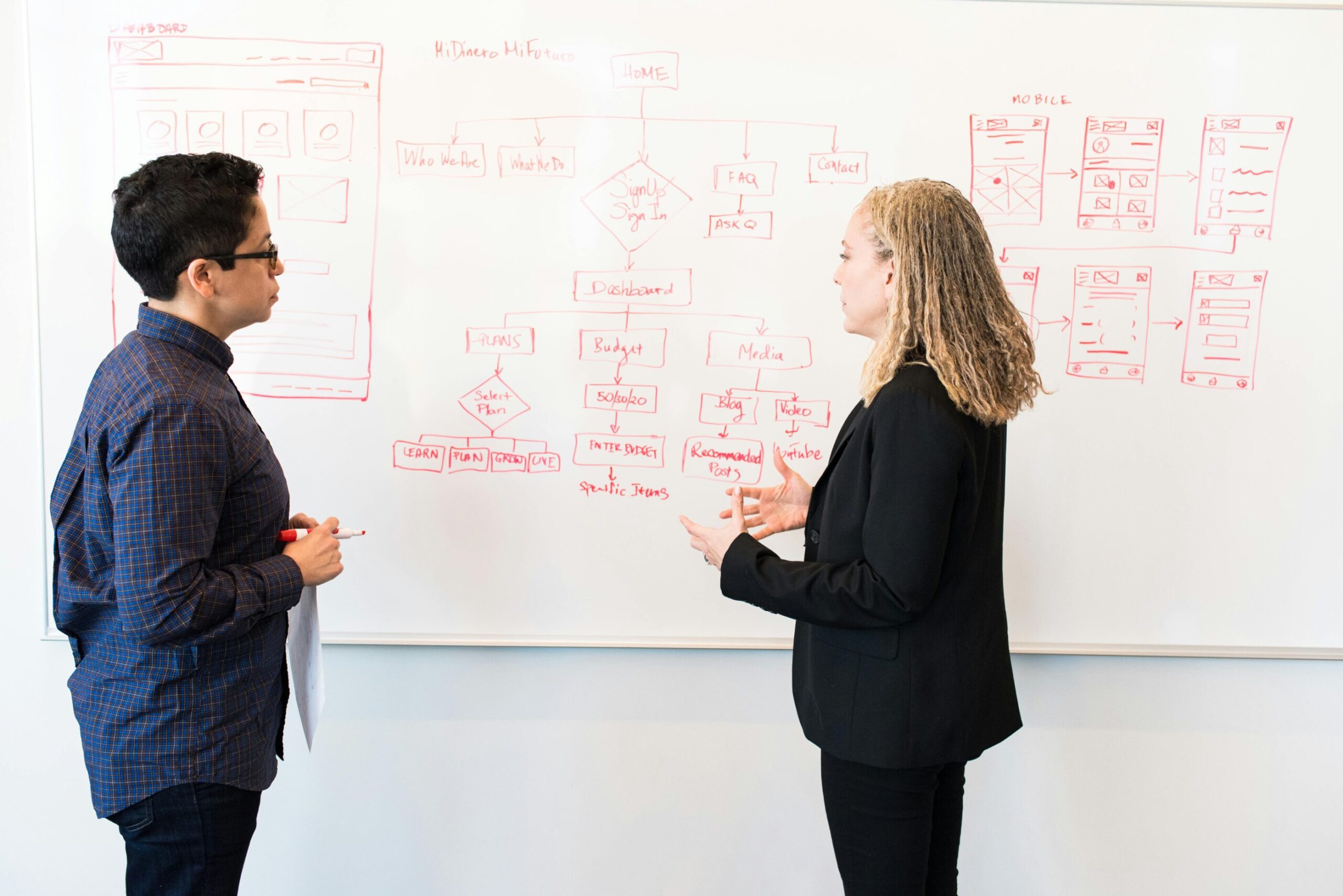 ML Solutions Architect discussing requirements with business.