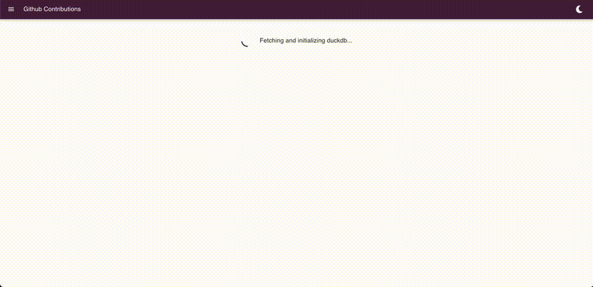 Github Contributions Dashboard using DuckDB-Wasm
