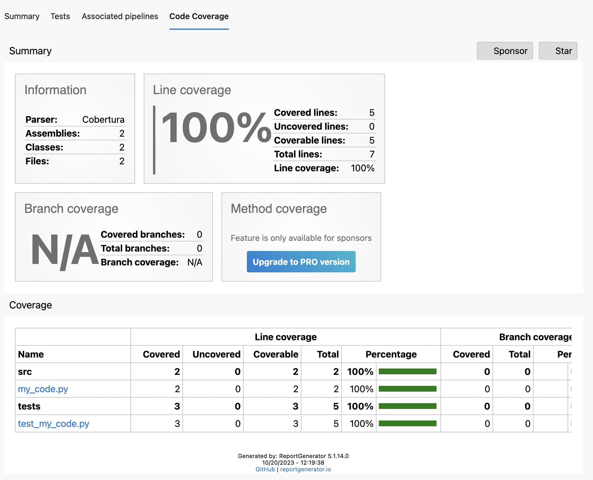 Code quality coverage view